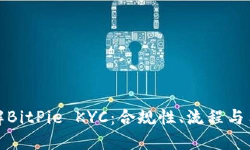 深入了解BitPie KYC：合规性、流程与用户体验