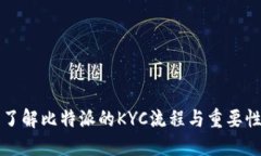 了解比特派的KYC流程与重要性