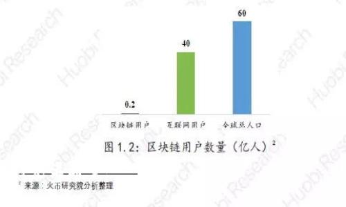  序言 

在当今金融科技迅猛发展的背景下，数字货币逐渐成为全球经济的新亮点。这种新兴的货币形式，不仅改变了传统金融体系的运作方式，也对我们的消费、投资、和储蓄观念产生了深远影响。在这个过程中，了解数字货币的特征，对于用户更好地参与数字经济至关重要。本文将详细探讨数字货币的各种特征，并为您解答一些相关问题。

   数字货币的特征及其在金融科技中的影响  / 

 guanjianci  数字货币, 特征, 区块链, 去中心化, 投资  /guanjianci 

一、数字货币的定义

数字货币是指以电子形式存在的货币，通常采取区块链技术进行记录和管理。与传统货币不同，数字货币并没有实体的纸币和硬币，它的存在仅限于网络和数据库。数字货币可以分为两大类：一种是由国家央行发行的数字货币（例如数字人民币），另一种是以比特币、以太坊等为代表的去中心化加密数字货币。

二、数字货币的基本特征

数字货币具有多个显著特征，包括：

h41. 去中心化/h4
许多数字货币是去中心化的，这意味着它们不由单一的机构或政府控制。以比特币为例，其交易记录由网络中的每个节点共同维护，这种去中心化的性质大大增强了其抵抗审查的能力。

h42. 透明性/h4
通过区块链技术，数字货币的交易记录是公开透明的，任何用户都可以查看过去的交易历史。这样一来，可以有效减少欺诈和腐败现象，提高信任度。

h43. 安全性/h4
数字货币采用密码学技术进行安全保护，确保交易过程的安全性和可靠性。每个用户的钱包都是通过复杂的加密算法保护的，这使得黑客攻击变得异常困难。

h44. 交易效率高/h4
传统的跨境汇款通常需要几天时间，而使用数字货币进行交易则可以在几分钟以内完成。大大提高了交易的效率，减少了交易成本。

h45. 不受地域限制/h4
数字货币可以在全球范围内使用，用户只需拥有网络连接即可进行交易。这种便利性使得数字货币成为越来越多人选择的支付方式之一。

三、数字货币的应用场景

数字货币的应用场景广泛，目前已深入到多个行业，包括：

h41. 跨境支付/h4
数字货币在跨境支付中具有显著优势，能够大幅缩短资金周转时间，降低汇率风险。多个国家与地区都在探索基于数字货币的支付解决方案，如Ripple协议等。

h42. 投资与理财/h4
越来越多的投资者开始关注数字货币作为资产配置的一部分。在低利率环境下，数字货币被视为一种具有较高潜在回报的投资工具。

h43. 供应链管理/h4
区块链技术的应用使得供应链管理变得更加透明和高效，从而提高了各个环节的可追溯性。许多企业已经在采用数字货币来简化供应链流程。

h44. 区块链金融/h4
结合区块链技术数字货币的优势，许多金融机构正在探索去中心化金融（DeFi）的可能性，为客户提供更为灵活的金融服务。

h45. 投票和身份验证/h4
区块链技术不仅可以用于货币交易，也可以用于身份验证和投票等社会治理的领域，提高透明度和公信力。

四、数字货币的优势与挑战

尽管数字货币发展迅速，但也面临诸多挑战。以下是数字货币的主要优势与挑战：

h4优势：/h4
1. 去中心化，提升透明度和信任度；
2. 提高交易效率，降低交易成本；
3. 增强安全性，减少欺诈风险；
4. 全球化，推动共同发展。

h4挑战：/h4
1. 监管不确定性，可能面临法律风险；
2. 市场波动性大，投资风险高；
3. 技术门槛高，一般用户面临使用难度；
4. 生态系统尚未成熟，需要进一步发展与完善。

五、相关问题及解答

h4问题1：数字货币与传统货币的主要区别是什么？/h4

数字货币与传统货币的主要区别体现在以下几个方面：

1. 形式：传统货币具备实体形态，如纸币和硬币；而数字货币仅存在于电子网络中。

2. 控制方式：传统货币通常由国家的中央银行发行和控制，而数字货币则采用去中心化的方式，由网络中的每个节点共同维护。

3. 交易过程：传统货币需要经过中介机构（如银行）进行交易，而数字货币可以直连双方进行实时交易，省去了中介的时间与费用。

4. 透明性：数字货币的交易记录全盘公开，任何人都可以查询；而传统货币的交易记录通常较为私密，只有授权人员可见。

h4问题2：数字货币的安全性如何保障？/h4

数字货币的安全性主要通过以下几种方式进行保障：

1. 密码学技术：数字货币使用复杂的加密算法，确保用户资金的安全性，提高交易的可信度。

2. 区块链技术：区块链的分布式数据库特性，使得篡改与删除交易记录变得几乎不可能，从技术层面提升安全性。

3. 钱包安全：用户需要妥善保管自己的钱包密钥。使用硬件钱包能够有效避免在线黑客攻击。

4. 社区防范：数字货币社区中的用户相互监督，共同参与网络维护，为网络安全贡献力量。

h4问题3：数字货币的法律法规现状如何？/h4

数字货币的法律法规虽在全球范围内逐渐完善，但仍存在诸多不确定性。以下是当前的状况：

1. 国家监管：不同国家对数字货币的监管态度差异较大，一些国家（如中国）对数字货币持限制态度，而另一些国家（如美国、欧洲）正积极探索相关立法和政策。

2. 反洗钱法：不少国家将数字货币纳入反洗钱和反恐融资的监管范围，要求交易所和钱包提供用户身份信息。

3. 税收政策：很大一部分国家已经开始针对数字货币交易的收益进行征税，确保账户的透明性与合法性。

4. 投资保护：随着数字货币投资者的增加，投资保护法律法规也在不断完善，但依然不够成熟。

h4问题4：投资数字货币的风险有哪些？/h4

投资数字货币存在一定的风险，包括：

1. 市场波动性：数字货币价格波动剧烈，投资者可能面临资产大幅贬值的风险。

2. 法律风险：随着全球监管政策的变化，投资者可能面临政策影响导致的亏损风险。

3. 技术风险：技术缺陷、网络攻击等因素可能导致用户资金失踪，造成不可逆转的损失。

4. 诈骗风险：市场上诈骗项目频出，投资者需保持警惕，避免投入不明项目。

h4问题5：数字货币未来的发展方向是怎样的？/h4

数字货币的未来发展方向可能包括：

1. 更完善的监管体系：预计各国会加速制定相关法律法规，建立健全数字货币的监管体系。

2. 应用场景拓展：数字货币未来的应用场景还将不断拓展，涵盖金融、物流、艺术等多个领域。

3. 技术创新：随着区块链及相关技术的不断发展，数字货币的安全性、性能与效率也将迎来新的提升。

4. 用户体验提升：数字货币钱包和交易所将更加注重用户体验，简化操作流程，降低使用门槛。

结论

数字货币代表了未来经济的一部分，通过了解其特征及应用场景，能够帮助用户更好地参与到这个新兴市场。虽然面临挑战，但数字货币的未来依然充满希望。
