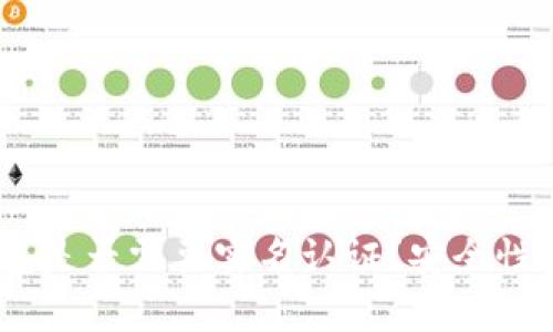 Bitpie钱包是否需要实名认证？安全性如何评价？