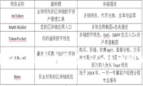 Bitpie钱包如何支持多重签名BSC：详细解析与应用指南