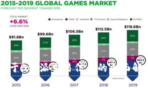 关于B特派交易信息的全面解析