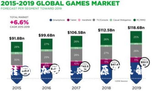 比特派转ETH加速失败的原因及解决方案