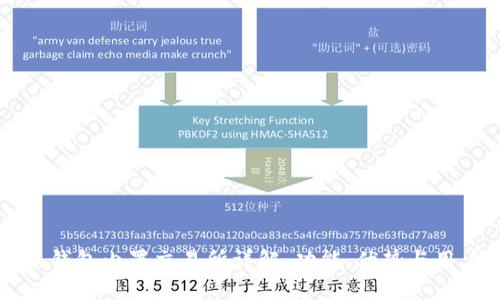 比特派钱包内置交易所详解：功能、优势与用户指南