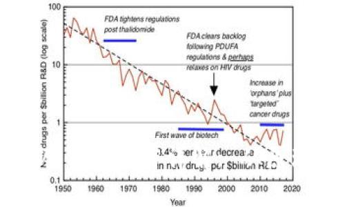 比特派冷钱包制作详解: 从原理到实践