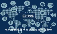 也门对数字货币交易的态度及其影响