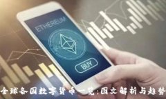   全球各国数字货币一览：图文解析与趋势