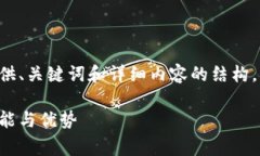 由于内容长度要求较长，以下示例将为您提供、