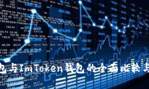 Bitpie钱包与ImToken钱包的全面比较与使用指南