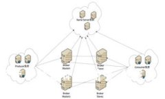 英国数字货币投资价值：前景、挑战与战略分析