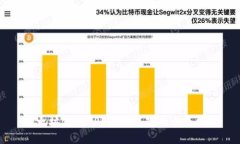 以太坊钱包APP数据更改的全面指南
