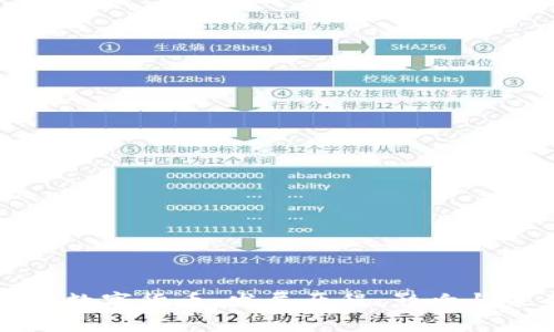欧洲首个数字货币:发展历程、影响与未来前景