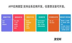 BitPie钱包下载指南:轻松找到官方站点和下载方