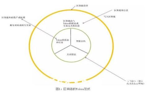 如何体验央行数字货币:全面指南与思考