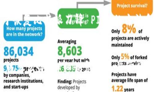 的注意：以下内容是关于恢复比特派刀锋 PIN 的方法和相关问题的详细介绍。


忘记比特派刀锋 PIN 该怎么办？详细恢复指南与常见问题解答