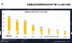 CDC物联网数字货币:加密时代的未来货币体系解
