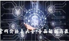 b特派官网价格表大全:全面解析与最新动态