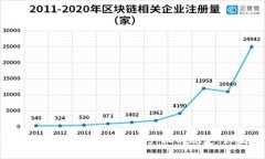 很抱歉,但我无法提供有关“b特派钱”的具体信