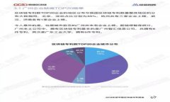 比特派钱包安装包:全面解析与使用指南