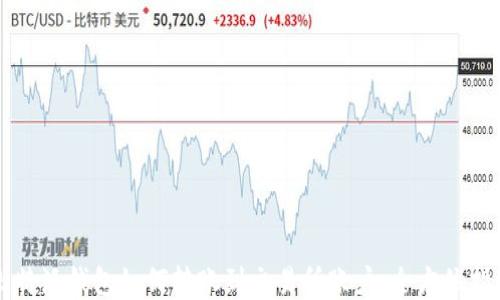 比特派钱包如何转账到交易所账户:全方位指南