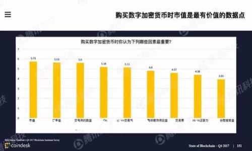 数字认证与数字货币的关系解析