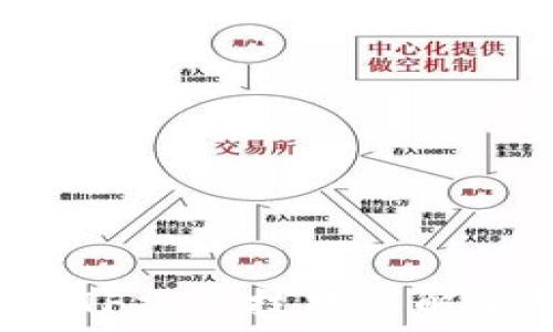 数字货币ETF操作技巧详解与实用指南