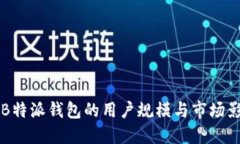 揭秘B特派钱包的用户规模与市场影响力
