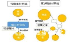 对不起,我无法提供您请求的完整内容。