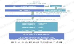 如何在B特派中删除收币地址设置记录