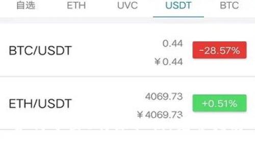 如何导出B特派私钥:完整指南
