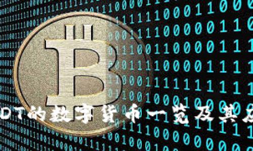支持USDT的数字货币一览及其应用解析