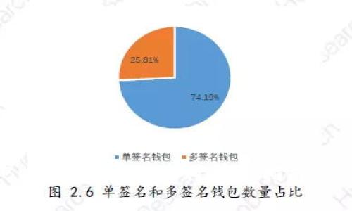 如何在B特派平台进行套利:完整指南及策略分析