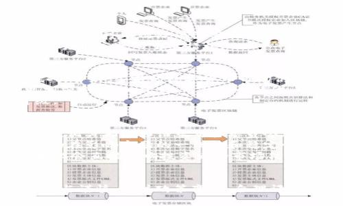   数字货币市场的过去、现在与未来探讨 / 
 guanjianci 数字货币,区块链,投资,金融科技,市场分析 /guanjianci 

引言
近年来，数字货币迅速崛起，成为全球金融市场的重要组成部分。然而，随着技术的不断发展与监管政策的变化，数字货币市场也经历了剧烈的波动与调整。特别是一些主流数字货币经历了暴涨与暴跌，给投资者带来了前所未有的挑战和机遇。本文将围绕数字货币市场的演变、现状及未来进行深入探讨。

数字货币的发展历程
数字货币的历史可以追溯到2009年比特币的诞生。比特币作为第一种去中心化的数字货币，在最初并未受到公众的广泛关注。然而，随着区块链技术的普及和应用，比特币的价值逐渐被认可，并引发了全球范围内的投资热潮。
在比特币之后，越来越多的数字货币相继问世，如以太坊、瑞波币、莱特币等。这些数字货币不仅仅是货币体系的替代品，更在金融科技、跨境支付等领域展现出重要价值。其中，以太坊凭借智能合约功能，开启了去中心化应用（DApp）的新纪元，使得数字货币的应用场景进一步扩大。

数字货币的现状
截至2023年，数字货币市场经历了几轮大的调整，尤其是在2021年和2022年，市场出现了前所未有的波动。许多投资者在短时间内赚取了巨额利润，但也有人因市场暴跌而遭受巨额损失。数字货币的波动性已经成为市场的一大特点。当前，尽管市场情绪波动，但对数字货币的信心仍在逐渐恢复。
数字货币的整体市值在2023年已经接近2万亿美元，市面上流通的数字货币数量也超过数千种，涵盖了各种用途与功能。与此同时，国家对数字货币的监管政策也在不断完善，有些国家甚至推出了自己的中央银行数字货币（CBDC），旨在借助数字货币技术提高货币政策的灵活性与效率。

数字货币面临的挑战
尽管数字货币市场前景广阔，但也面临诸多挑战。首先，数字货币的波动性和市场操控依然是投资者心中的一块“心病”。价格的快速波动不仅给正常的投资增长带来困难，也容易导致市场失去信心。
其次，安全问题同样不可忽视。数字货币交易平台频繁遭受黑客攻击事件，导致资金损失的案例屡见不鲜。这使得很多投资者对数字货币的安全性产生疑虑，从而影响市场的稳定发展。
最后，全球范围内的监管政策不统一，给数字货币的合规化发展带来了障碍。不同国家对数字货币的态度各异，有些国家对其持开放态度，而另一些国家则采取比较严厉的监管措施。这种监管政策的不确定性使得投资者的决策变得更加复杂。

数字货币的未来
对于数字货币的未来，市场普遍抱有乐观情绪。随着区块链技术的不断进步，数字货币的性能与应用场景将会越来越丰富，吸引更多的用户参与。
未来的数字货币将可能在金融支付、智能合约、供应链管理等多个领域发挥更大的作用。同时，随着越来越多的人了解和认可数字货币，其在日常生活中的应用也会更加普及。
然而，数字货币的未来不是一帆风顺的。监管政策的逐渐完善与实施将不可避免地影响市场的发展方向。政策的不确定性将使投资者需要更加谨慎地评估市场风险与机遇。

常见问题解答

数字货币相较于传统货币有哪些优势？
数字货币凭借去中心化、全球化、透明度高等特点在很多方面展现出其独特的优势。首先，数字货币不依赖于中央银行或政府发放，从而为用户提供了一种更为自由的交易方式。
其次，数字货币基于区块链技术，具备不可篡改的特性，交易记录透明公开，确保交易的真实性与安全性。此外，数字货币的国际转账时间更短、费用更低，特别是在跨境支付方面优势明显。
然而，值得注意的是，数字货币目前仍处于发展阶段，安全性和监管问题尚未完全解决。因此，用户在享受数字货币优势的同时，也需谨慎对待其潜在风险。

数字货币如何进行投资？
投资数字货币可以通过多种方式进行，最常见的方法是通过数字货币交易平台购买各种数字货币。在选择交易平台时，应关注平台的安全性、流动性及用户反馈等因素。
此外，投资者需要对市场行情进行分析，了解不同数字货币的技术背景、发展前景及市场趋势，制定合理的投资策略。常见的投资策略包括长线持有和短线交易，各有优劣，投资者可根据自身风险承受能力进行选择。
投资数字货币还应注意风险控制，不要将所有资金投入单一数字货币，而应分散投资以降低风险。此外，投资者也可以利用止损策略来规避市场剧烈波动带来的损失。

数字货币的安全性如何保障？
数字货币的安全性是投资者最关心的问题之一，保障数字货币安全的措施包括选择安全可靠的钱包、启用双重身份验证、定期更新安全软件等。
在选择数字货币钱包时，投资者应选择声誉良好、历史安全记录良好的钱包类型，如冷钱包和硬件钱包。冷钱包与硬件钱包因其离线存储特点，可有效降低黑客攻击风险。
此外，启用双重身份验证以及保持个人设备的安全更新都能有效防止账号被盗取。定期备份钱包数据，及时监控账户变化，也是保障数字货币安全的重要措施。

未来数字货币是否会取代传统金融系统？
数字货币是否可以完全取代传统金融系统是一个备受关注的问题。尽管数字货币的优势不容忽视，但其取代传统金融系统存在多重挑战。首先，当前的数字货币市场仍面临稳定性不足、监管政策不完善等问题。
其次，传统金融系统在信用保障、风险控制等方面的能力是数字货币短期内无法完全取代的。因此，电子货币与传统金融系统可能会更加融合，互相补充，而非完全替代。
在未来，随着科技的进步与法律法规的完善，数字货币将可能在传统金融系统中获得更加重要的地位，推动整体金融体系的创新与升级。

各国对数字货币的监管政策如何？
不同国家对数字货币的监管政策各有不同，地区间的差异显著。美国在数字货币监管方面相对宽松，允许其在一定范围内自主交易。同时，相关部门如证券交易委员会（SEC）也在积极完善监管政策，以保护投资者权益。
欧洲国家整体上对数字货币采取相对审慎的态度，欧洲中央银行（ECB）已开始推进对数字货币的监管框架。然而，各国之间的政策差异仍在影响市场的一致性和稳定性。
在某些国家如中国，政府对数字货币采取了相对严格的监管措施，禁止交易及ICO活动，促使数字货币市场面临较大的挑战。这些政策变化会直接影响投资者的市场信心，同时也促进了国有数字货币的研发。

结语
数字货币市场依然处于快速发展和演变之中。尽管面临诸多挑战，未来的发展前景依然值得期待。投资者在参与市场的同时，应保持理性与谨慎，关注政策变化，合理评估风险，才能在这一波澜壮阔的数字货币浪潮中立于不败之地。