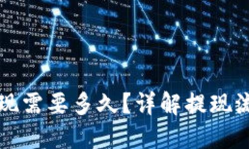 比特派提现需要多久?详解提现流程与时间