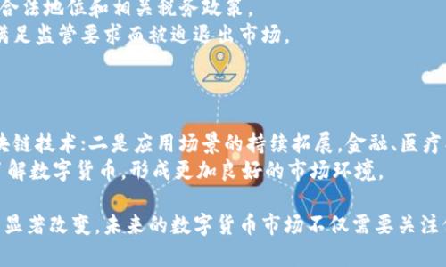 baioti区块链数字货币的未来趋势与展望/baioti

区块链, 数字货币, 加密货币, 投资趋势, 技术发展/guanjianci

随着科技的不断进步和金融市场的深刻变革，区块链技术及其衍生产品——数字货币，正逐渐走入大众视野。近年来，区块链数字货币经历了快速的发展，从最初的比特币到如今的以太坊、瑞波币等多种形式，预示着一种全新的经济模式的崛起。本章将从多角度深度分析区块链数字货币的未来趋势与展望，涵盖技术发展、市场趋势、监管政策、投资理念等方面。

区块链技术的发展趋势
区块链技术的核心特征是去中心化、透明性和安全性。在技术不断演进的背景下，区块链的应用场景逐渐扩展，不再仅限于金融领域。
首先，公链和私链的不断创新使得区块链的应用更加多元化。公链如比特币和以太坊吸引了大量用户和投资者，而私链则在企业级应用中获得青睐，尤其是在供应链管理、医疗健康、电子商务等领域。
其次，随着技术的发展，区块链的扩展性和兼容性有了显著改善。如今，许多新兴的区块链平台如Polkadot和Cosmos，强调跨链互操作性，使得不同区块链之间的数据可以更高效地交换，有效提升了整个生态的灵活性。
最后，由于随着互联网发展所带来的安全隐患，区块链在安全性上的提升也备受关注。全天候的监控机制和智能合约的日益成熟，使得数字资产在转移过程中的安全性得到了极大保障。

市场趋势与需求分析
数字货币市场的需求是推动区块链发展的重要一环。在投资领域，越来越多的投资者将资金投入到数字货币中，以期获取可观收益。
根据行业研究，预计在未来几年，数字货币的市值将持续增长，这不仅体现在比特币等主流货币的升值上，同时也包括新兴的DeFi（去中心化金融）和NFT（非同质化代币）的市场需求。
人们对于数字资产的认识也在不断。在传统投资方式逐渐受到冲击的时候，数字货币凭借高流动性、低操作门槛等优势吸引众多投资者。特别是年轻一代，更加倾向于选择数字货币作为投资工具。
此外，随着各国数字货币政策的趋严，市场的规范性有望进一步提高，这将吸引更多的机构投资者加入数字货币的投融资市场，也为普通投资者提供了更加安全的投资环境。

政策与监管环境的演变
随着数字货币市场的逐渐成熟，各国政府和金融监管机构的政策逐渐趋于严格。政策的出台对数字货币的发展有着直接影响。
首先，一些国家已经开始发行自己的CBDC（中央银行数字货币），如中国的数字人民币，这一举措将在一定程度上影响使用比特币等非政府发行的数字货币的用户行为和交易方式。
其次，全球主要金融机构开始意识到监管的重要性。例如，在欧美地区，金融监管机构对加密货币交易所和ICO（首次代币发行）的监管政策日趋严格。这带来了市场透明度的提升，同时减少了投资者的风险。
最后，全球范围内的监管合作也在日益加强，各国政策的协调性将为数字货币的跨国交易提供便利，有助于形成一个更加稳健的数字货币市场生态。

投资理念与市场心理
在数字货币市场，投资者的心理与决策行为直接影响市场的波动。对于短期内市场变动较大的加密货币，投资者的贪婪与恐惧在一定程度上形成了市场的价格波动。
未来，随着投资者的教育和市场成熟，理性投资的理念将逐渐占据主导地位。投资者将更加关注信息的透明度和风险的评估，而不是单纯追逐短期收益。
同时，数字货币投资的社交属性及平台化特征也将促使投资者在群体中的决策对市场反应产生影响，投资者需在参与社区的同时保持理性情绪的稳定。
此外，专业的投资机构和分析团队的进入也将提升市场的信息质量，使得普通投资者能够做出更加理性的投资判断。

常见问题分析

问题一：什么是区块链数字货币？其工作原理是什么？
区块链数字货币是以区块链技术为核心，基于去中心化的数字资产。它的本质是一种在网络中进行转移的电子货币，拥有同样的性质与传统货币，但不受任何中央银行控制。
工作原理上，区块链通过一系列的编码技术确保用户信息的安全和交易的可靠。每当进行一次交易，就会在网络中的每个节点上记录一份交易信息。当交易达到一定数量后，会被打包成一个区块，并通过网络中的演算法加密验证，确保无法被篡改。
区块链的去中心化特性使得交易过程无需中介，交易的每一笔记录将永久存储在公共账本上，若有任何意图进行篡改的企图，将会触发整个网络的警报机制，从而保护了交易的安全性。

问题二：为何区块链数字货币受到投资者青睐？
区块链数字货币受到用户喜爱的原因主要有几个方面：首先，投资门槛相对较低，相比传统股票等投资形式，大多数数字货币的购买可以从小量开始，适合不同经济水平的投资者；其次，其潜在的高回报吸引了大量投机者参与，特别是在数字货币市场波动较大的情况下，让投资者有机会赚取高额利润。
另外，随着社会对数字资产的认知提高，越来越多的公司开始接受数字货币支付，进一步推动了其应用场景扩展，同时潜在的市场前景也让不少人将其视为一种长期投资。
此外，区块链技术本身具有的安全性、透明性和不可篡改性保障了投资者权益，使得其长远投资价值受到认可，从而吸引更多人参与投资。

问题三：区块链数字货币的主要风险是什么？
尽管区块链数字货币市场潜力巨大，但也面临着诸多风险：一是市场波动性风险，数字货币价格受多重因素影响，随时可能大幅波动，从而带来投资损失；二是技术风险，区块链技术仍在发展，可能存在潜在的安全缺陷导致数字资产被盗或丢失；三是监管风险，不同国家对数字货币的政策不一致、管控力度不同，都可能对市场产生冲击。
另外，市场上存在大量的欺诈项目和虚假ICO，普通投资者在缺乏专业知识的情况下容易受到误导。因此，在进行数字货币投资时，投资者需进行全面的风险评估与管理，选择符合自身风险承受能力的投资方式。

问题四：未来数字货币的法律地位将如何变化？
未来数字货币的法律地位随着各国政策的进一步完善将不断演变。值得注意的是，趋势是朝着合法化方向发展。例如，部分国家已开始落实监管框架，明确数字货币的合法地位和相关税务政策。
这种发展无疑会促进数字货币市场的成熟，提高透明度和安全性。然而，法律地位的变化也可能带来新一轮的市场调整与洗牌，部分加密项目或交易所可能因为无法满足监管要求而被迫退出市场。
法律地位的变化还可能影响数字货币的流动性和潜在投资吸引力，因此投资者必须关注相关政策动态，调整自己的投资策略以应对可能的市场波动。

问题五：区块链数字货币未来的趋势是什么？
未来区块链数字货币的发展趋势将集中在几个方面：一是技术的不断创新，尤其是在提升交易速度、降低成本以及增强网络安全性方面，预计将推动更多行业采用区块链技术；二是应用场景的持续拓展，金融、医疗、供应链等领域将加速数字货币的落地，形成更大的市场规模；三是数字货币的全球化，通过国际合作对接不同国家的数字货币政策，推动全球数字货币交易的便利化。
此外，随着数字货币与传统金融的融合，未来可能涌现出更多创新的金融产品，进而带来新的投资机遇。同时，教育与普及工作的重要性也在提升，帮助更多人认识和了解数字货币，形成更加良好的市场环境。 

通过以上的分析，我们可以看到区块链数字货币的未来充满无限的可能性与挑战。数字货币的崛起将深刻影响传统金融体系，也将为人们的生活方式和投资理念带来显著改变。未来的数字货币市场不仅需要关注价格波动，更需要从宏观、政策、技术等多个角度全面把握市场走势。