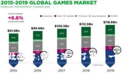 比特派的用处与功效详解：助你深度了解这一数