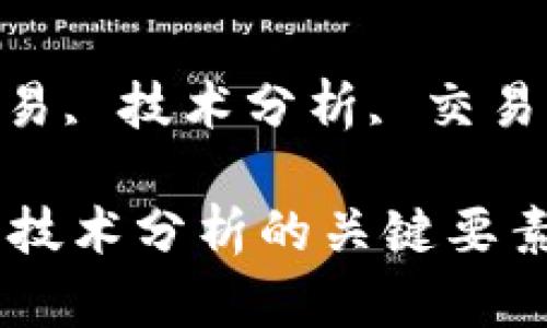 内容  
思考数字货币期货技术分析的关键要素与实战技巧

关键词内容  
数字货币, 期货交易, 技术分析, 交易策略, 投资风险  

思考数字货币期货技术分析的关键要素与实战技巧