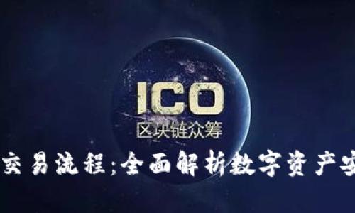 BK钱包交易流程：全面解析数字资产安全管理