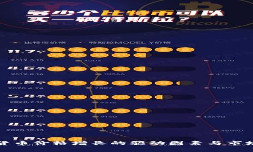 数字货币价格增长的驱动因素与市场分析