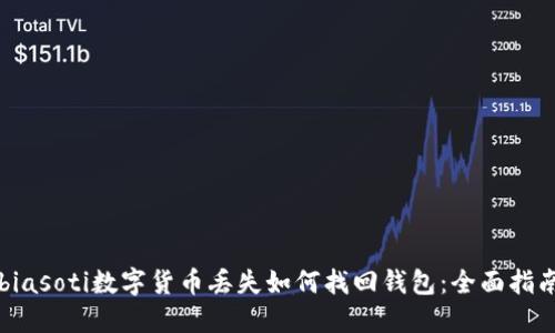 biasoti数字货币丢失如何找回钱包：全面指南