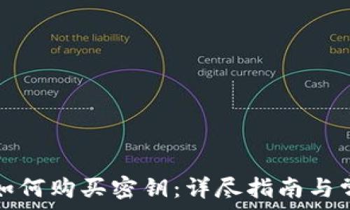   
比特派如何购买密钥：详尽指南与常见问题