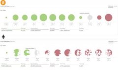 解析糖数字货币：未来经济的新趋势