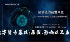 美国数字货币暴跌：原因、影响以及未来展望
