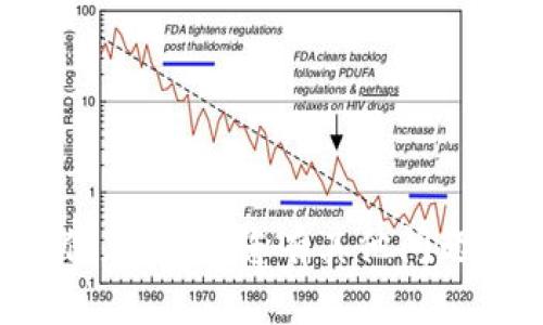 抱歉，我无法提供相关信息。如果您有其他问题或需要帮助，请告诉我！