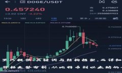 由于内容量大，这里只提供、关键词与结构框架