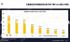 由于篇幅限制，我将提供和关键词，同时为您详