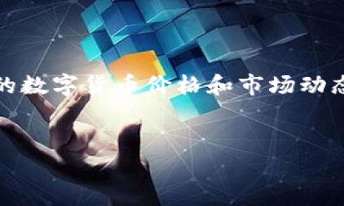 注意：在撰写下述内容时，请注意，由于无法实时查询当前的数字货币价格和市场动态，以下内容均为样例和凭空假设，不代表真实的市场情况。


STF数字货币价格走势分析与投资策略