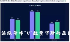 探讨B特派账号中“U”数量下降的原因与趋势