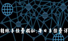 Bitpie转账手续费揭秘：每日手续费详细解析