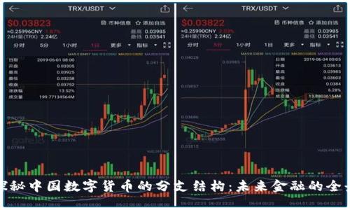 探秘中国数字货币的分支结构：未来金融的全景